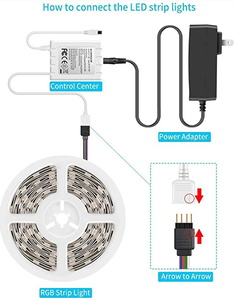 ไฟแถบ LED 5เมตร RGB 5050กันน้ำ RGB นำแสง5เมตร10เมตรเทปไดโอด DC 12โวลต์ควบคุมไฟแถบ LED ที่มีการควบคุมระยะไกล - Product Image 6