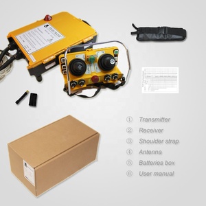 F24-60 Multi Function Compatible <strong>Rolling</strong> <strong>Code</strong> Rf Remote Control - Product Image 4