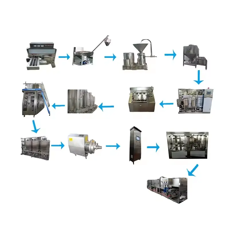 Linha de produção completa de suco de frutas de vendas diretas da fábrica Linha de produção de suco para fazer suco Máquina de produção para venda