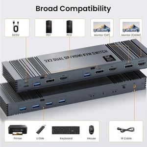 Justlink HDMI2.1 2x2 <strong>Dual</strong> DP <strong>HDMI</strong> KVM Switch 8K 60Hz <strong>Dual</strong> Monitor USB3.0 Switcher for 2 Computers Audio Video Accessories