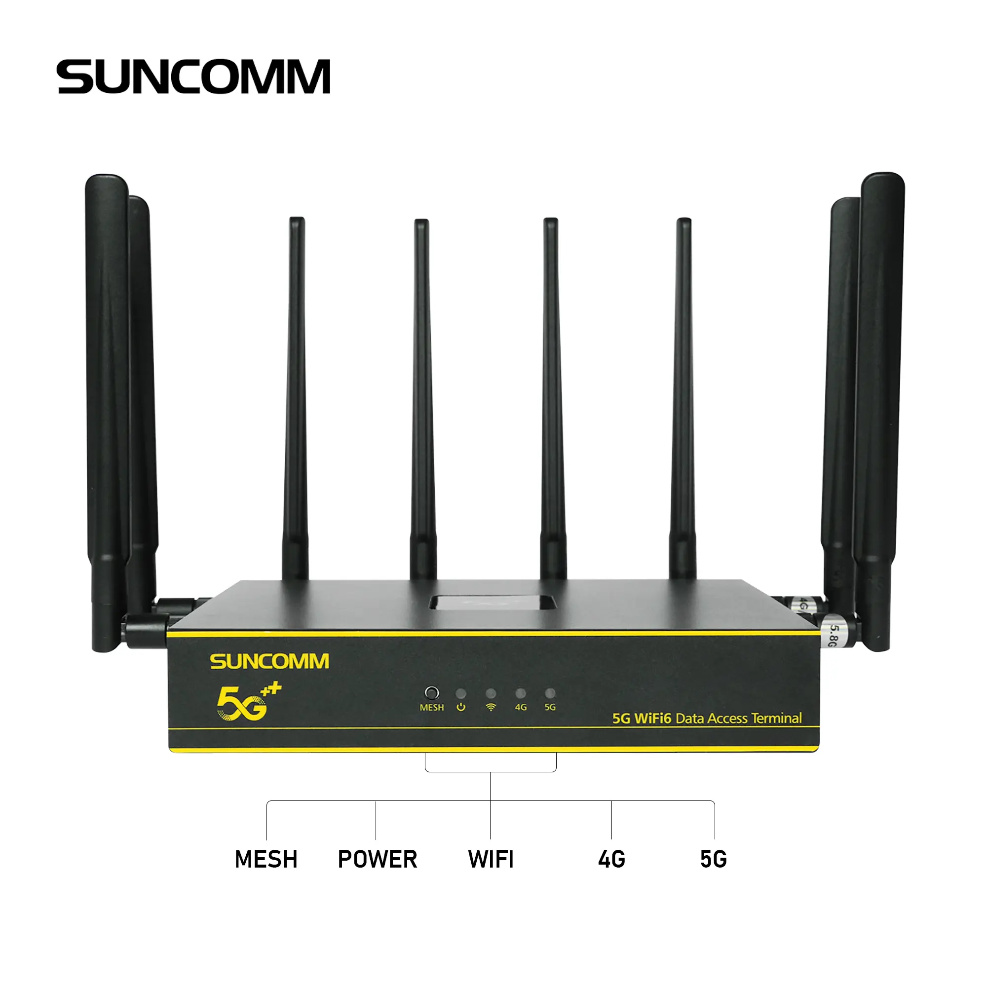 เราเตอร์ WiFi 6โมเด็ม5G จากสหรัฐอเมริกาพร้อมช่องใส่ซิมการ์ดเสาอากาศภายนอกระบบ O2เราเตอร์รูเทอร์5G สำหรับองค์กร