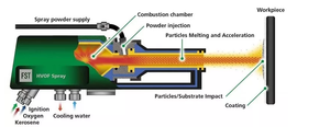 High Speed Automatic Thermal Coating Machine Gun <strong>Low</strong> <strong>Price</strong> for <strong>Fax</strong>, Record, Printing, Labeling,Medical Device - Product Image 6
