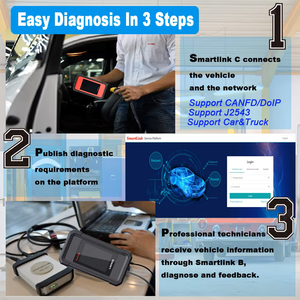 LAUNCH Smart link C/B OBD2 Autos canner Umfassendes Diagnose tool mit intelligenter Fern diagnose 1 Jahr Garantie