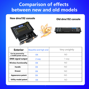 Nuovo 192 canale Mini DMX Controller Wireless DMX512 Dmx luce Console Dmx effetto per le prestazioni del palco apparecchiature DJ - Product Image 6