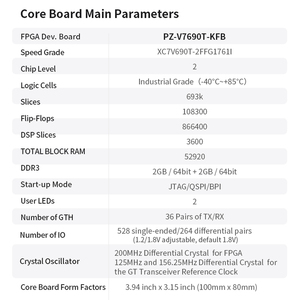 FMC 인터페이스와 10G 이더넷 AMD Xilinx Virtex-7 XC7V690T FPGA 키트가있는 PZ-V7690T-KFB 개발 보드 - Product Image 3