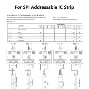 Controlador LED todo en uno SP630E 5CH PWM SPI píxeles tira de luz LED WS2812B WS2811 SK6812 FCOB 5050 RGB RGBW CCT música BT 5V-24V - Product Image 6