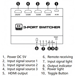 Toptan OEM ODM metal HDMI2.1 anahtarı 3 in 1 Out3 1 Out 8K 60Hz 4 limanlar DVD HDTV Xbox PS3 PS4 için HDMI Switcher seçici - Product Image 5
