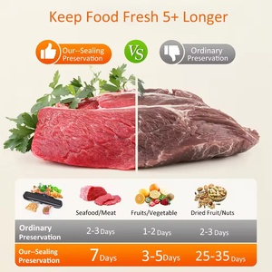 Máquinas de formación de vacío sellador automático de alimentos al vacío multifunción - Product Image 4