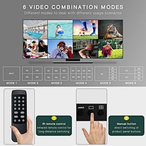 8X1 HDMI พร้อมสวิตช์อ่านได้อย่างราบรื่นรองรับ4K @ 30Hz, 1080p, รีโมทคอนโทรล8 in 1สวิตช์ AV - Product Image 3