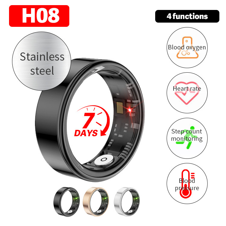 H08 (4 fonctions)