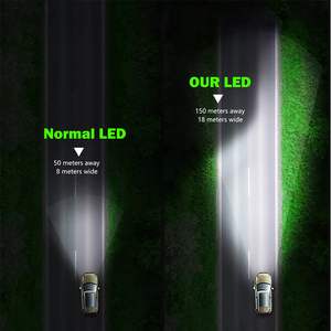 ไฟหน้ารถยนต์ Led โปรเจคเตอร์อัพเกรด H4 H7 Led ไฟหน้าหลอดไฟ P5มินิ Led โปรเจคเตอร์เลนส์ - Product Image 6