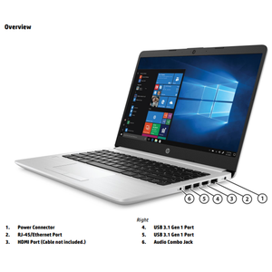 โน้ตบุ๊คพีซี HP 348 G7อัจฉริยะโปรเซสเซอร์ Intel Core Win 10 Pro 32 GB รุ่น10th DDR4สำหรับธุรกิจ - Product Image 3