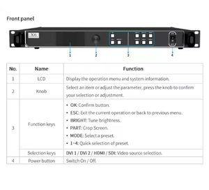 Colorlight X6 LED <strong>Video</strong> <strong>Processor</strong> Controller <strong>Video</strong> <strong>Processor</strong> Led Pixels Led <strong>Display</strong> <strong>Video</strong> <strong>Processor</strong> - Product Image 4