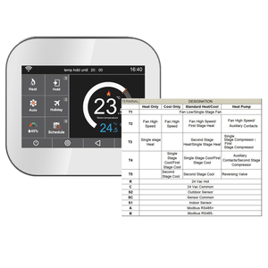 Wifi APP Control Programmable Modbus TCP RS485 Room Digital Wifi Gas/Electric/Heat Pump/Fossil Fuel/ Conventional Thermostat - Product Image 1