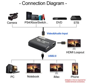 Tarjeta de captura de video HD 4K @ 60HZ 1080P HDMI a USB con tarjeta de captura de audio y video - Product Image 6