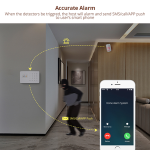 KERUI-sistema de seguridad inteligente G18 para el hogar, con cámara Digital de interior, Control remoto, sirena con cable, sistema de alarma antirrobo - Product Image 2