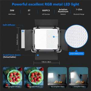 Neewer ไฟวิดีโอ Led 530/ 660 PRO RGB,ชุดซอฟต์บ็อกซ์ควบคุมด้วยแอป360สีเต็มรูปแบบ50W ไฟวิดีโอ CRI 97 2แพ็ค