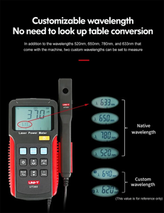Medidor de potencia láser UT385 Analizador de potencia Registrador DE DATOS Sensor láser Medición de potencia de precisión - Product Image 6