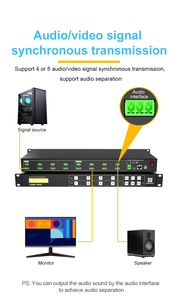 Matriz HDMI profesional 18x18 conmutación sin fisuras conmutador de matriz de audio y video al mejor precio