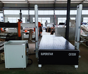 CNC เครื่องตัดโฟม EPS,เครื่องตัดลวดร้อนโฟมสำหรับ EPS รูปร่างตัด EPS CNC Hotwire - Product Image 3