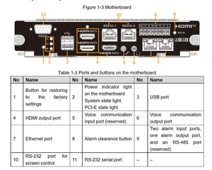 DSCON3000-M 19&quot; Rack Mount 2.5U ATCA Digital Decoding matrix Video Wall Cctv 4k <strong>Encoder</strong> <strong>Decoder</strong> Multi Screen Controller - Product Image 1