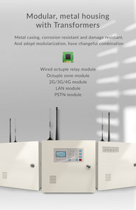 Panel de alarma de ingeniería Industrial con cable inalámbrico de alta calidad 2024 con Red LAN 2G 4G TCP/IP para sistema de alarma de seguridad para el hogar - Product Image 5