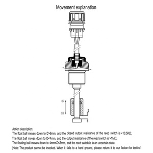 SUS316 or SUS304 High Temperature Water <strong>Level</strong> Controller <strong>Float</strong> Switch for Coolant Switch Leveling - Product Image 3