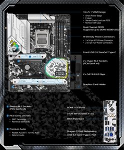 B650E Steel Legend WiFi AM5 <strong>Socket</strong> for Gaming Desktop B650 Chipset PCIe 5.0 Slots for Both GPU and M.2 Wi-Fi 6E Motherboard - Product Image 6