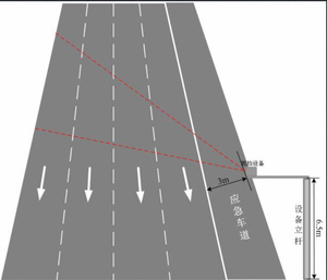 高性能が車両タイプを自動的に検出車両スピードキャプチャ固定速度トラフィック管理カメラ - Product Image 5
