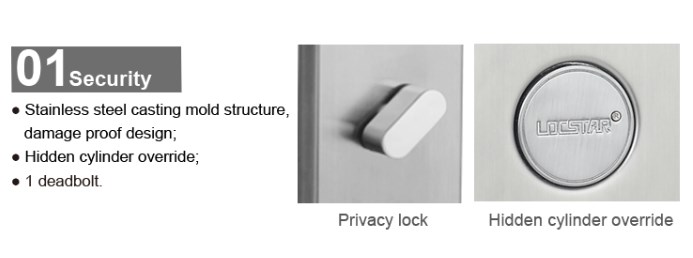 Locstar RF card wholesale contactless hotel lock manufacturer