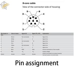 Sick <strong>encoder</strong> DBS50E-SKRJ01000 absolute for sick coder - Product Image 3