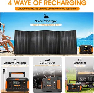 Portable Storage System USB Type C DC AC <strong>Output</strong> Solar Energy <strong>Input</strong> Portable Power Station 1000W for Outdoor Camping - Product Image 5