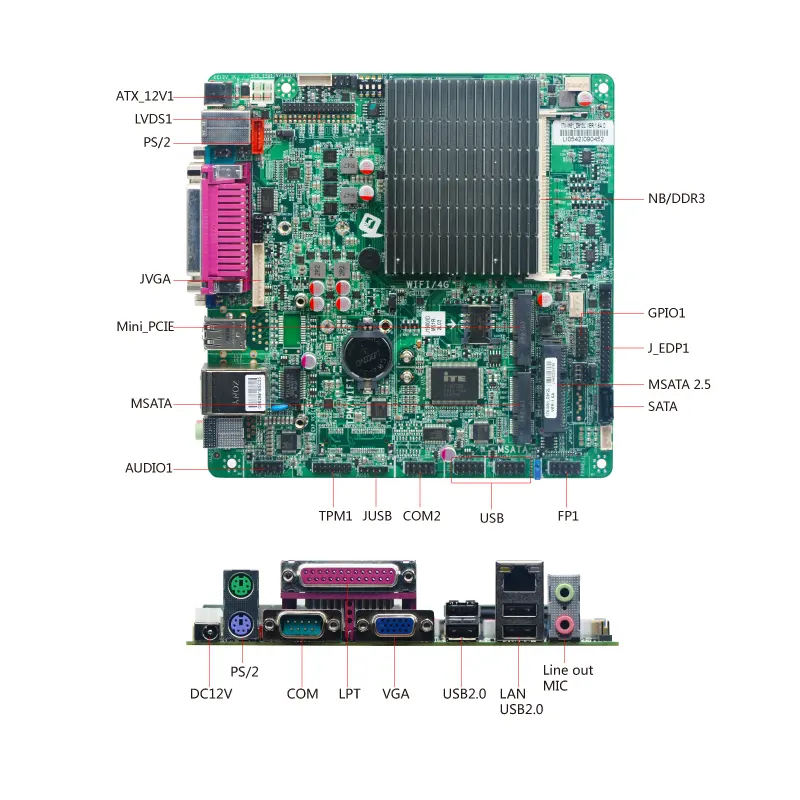 ITX-M51_D912L Motherboard Mini Itx mit J1900 DDR3 RS232 SIM-Slot LPT PS2 TPM 12V lüfterloses All-in-One-Motherboard Itx Mini Pci