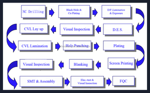 <strong>New</strong> Technology PI Polyimide <strong>Super</strong> Slim Heating Film Intergrated on Acrylic Board <strong>Heater</strong> Warmer Element with Thermistor Control - Product Image 6