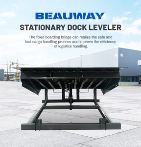 Deflettori di sicurezza nascosti a scalatura automatica capacità di carico 10T livellatore di Dock idraulico per il carico di Container scarico - Product Image 6