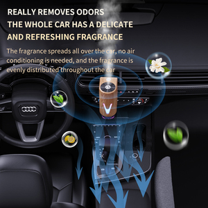 Wholesale Portable Type-<strong>C</strong> Fully Automatic 10ml Car Aromatherapy Machine Home Essential Oil Aroma Diffuser Car Vent Clip <strong>Perfume</strong> - Product Image 4