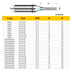 TCT Straight Router <strong>Bit</strong> CNC <strong>Arden</strong> TCT 3 Flute Straight Milling Cutter Router <strong>Bits</strong> for Wood Slotting Woodworking 6949