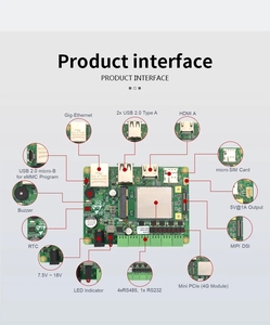 Raspberry PI CM4 Sensing Aplicación industrial Computadora de control industrial Raspberry PI
