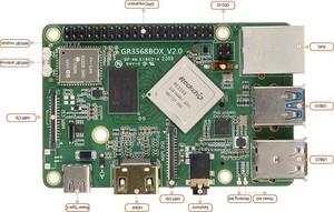 AI Powered Embedded ARM Cortex A55 Rockchip Chip CPU RK3568 Computadora de placa única