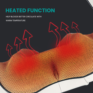 Elektrisches Nacken-und Schulter massage gerät Finger presse Rücken-und Nacken massage gerät - Product Image 3