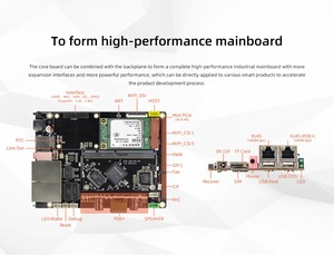 Open Source Linux-Kernel SDK RV1126 Core Board Ruixin Micro ARM Linux Embedded Development Board