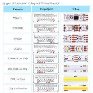 SP630E 5CH PWM SPI pixel Controller LED per striscia LED WS2812B WS2811 SK6812 FCOB 5050 RGBW CCT musica BT 5V-24V - Product Image 2