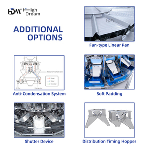 Multihead quy mô tự động hóa để giảm chi phí lao động | Kết hợp weigher tích hợp & công cụ tính toán roi associative weigher - Product Image 3