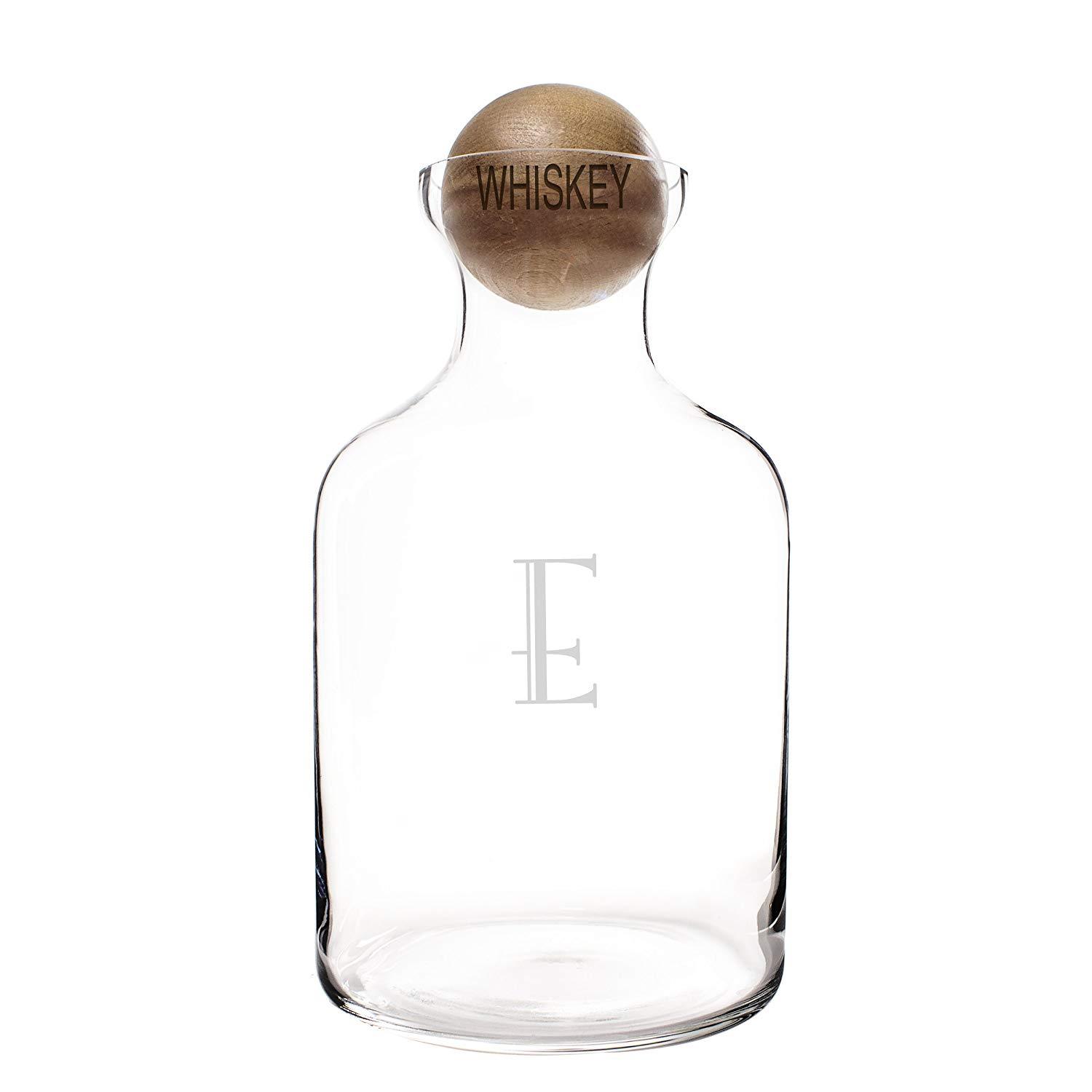 clear