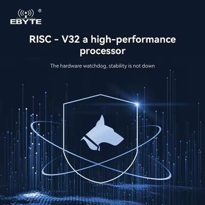 Ebyte ODM ECAN-W01S DUAL-CHANNEL CAN to WIFI protocollo di conversione Gateway AP/STA Dual-mode bidirezionale trasmissione trasparente - Product Image 5