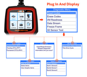 ANCEL-escáner automotriz AD410 OBD2, herramienta de diagnóstico profesional, multilenguaje, lector de código - Product Image 5