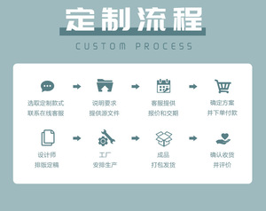 A5 Pu cuero Simple logotipo personalizado Steno encuadernación cuaderno diario planificador con disco flash USB para nuevos artículos más de tendencia - Product Image 6
