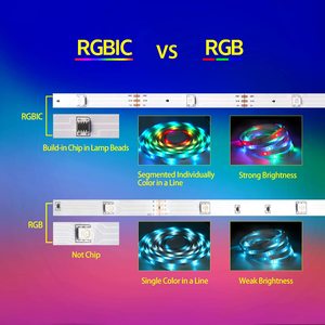 TV arkaplan ışığı USB LED ışık kiti, RGBIC 5050 akıllı ışık çubuğu APP kontrol müzik Sync renk değişimi uzaktan kumanda ile - Product Image 2