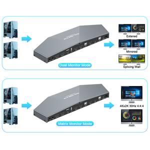 4K <strong>KVM</strong> <strong>Switch</strong> HDMI 6 Ports Box with 3 USB Ports HDMI <strong>KVM</strong> Switcher 3 Computers Share Keyboard Mouse Printer to One Monitor