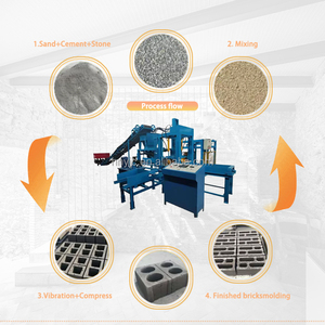 Máquina de fabricación de bloques huecos semiautomática Popular de alta calidad para la construcción con componentes de núcleo de motor PLC ¡Ahora a la venta! - Product Image 3